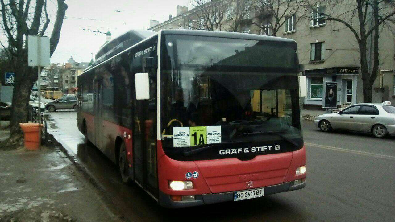 Від Тарнополя до Тернополя