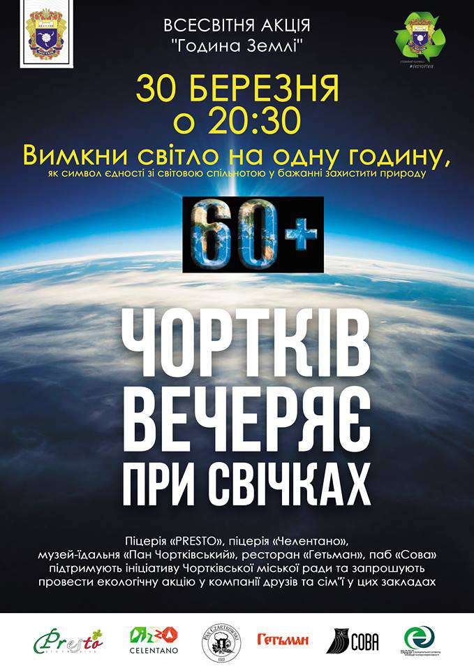 Від Тарнополя до Тернополя