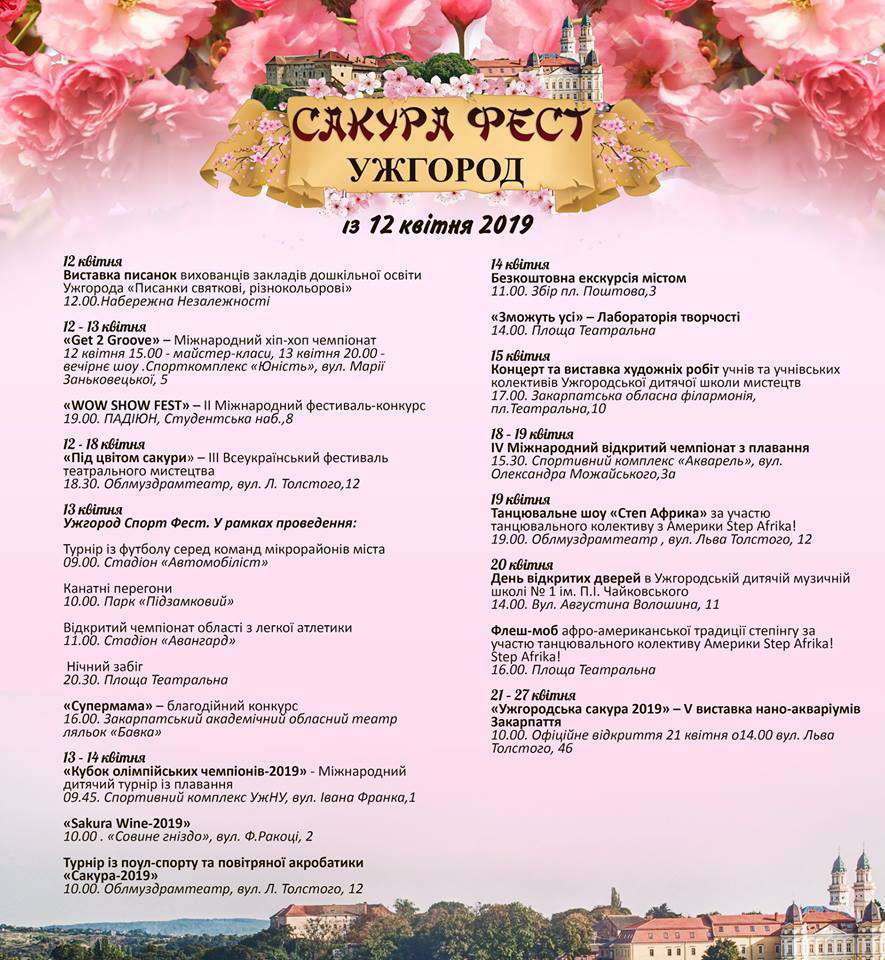 Від Тарнополя до Тернополя