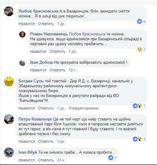 Від Тарнополя до Тернополя