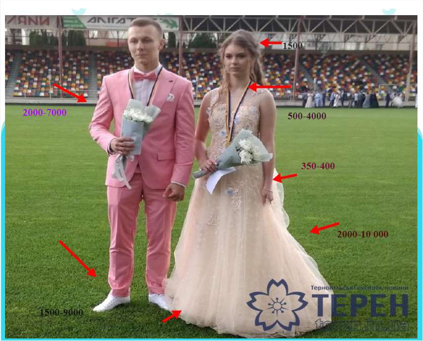 Від Тарнополя до Тернополя