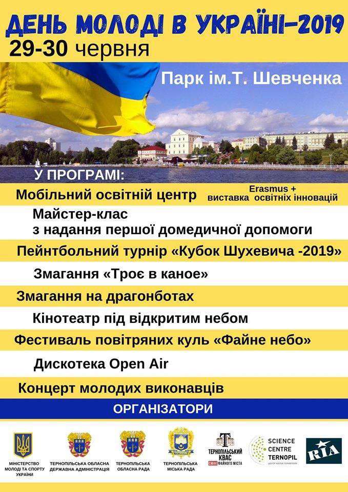 Від Тарнополя до Тернополя