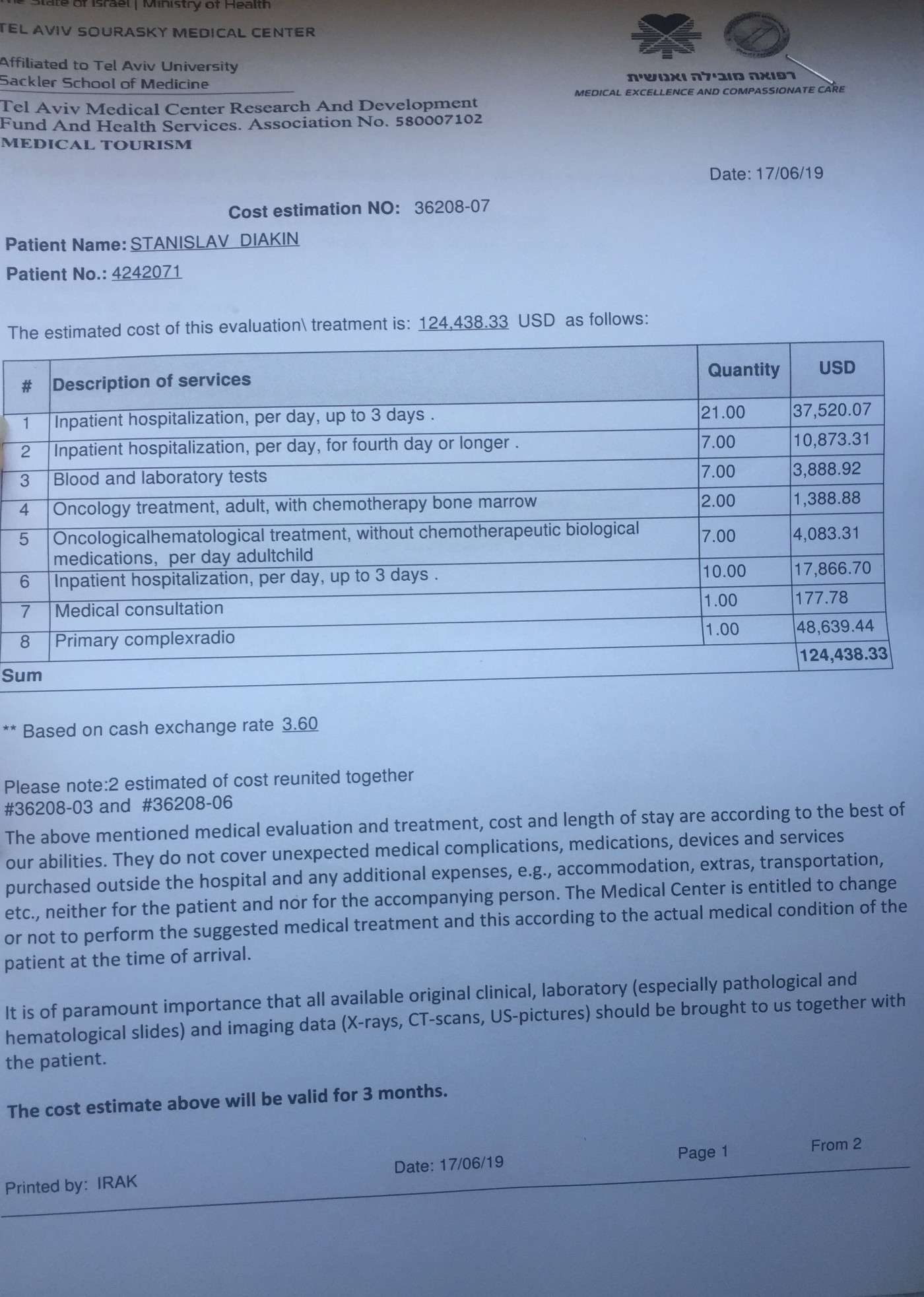 Від Тарнополя до Тернополя