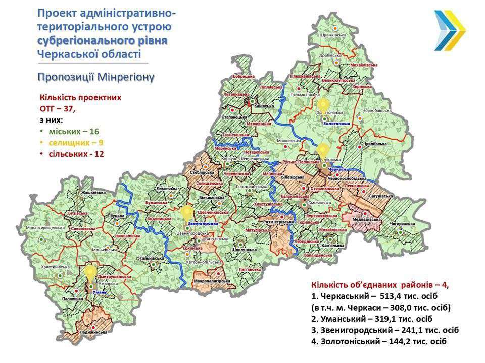 Від Тарнополя до Тернополя