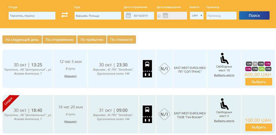 Від Тарнополя до Тернополя