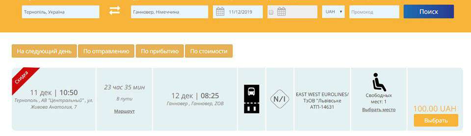 Від Тарнополя до Тернополя
