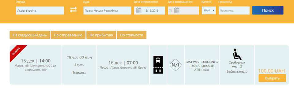 Від Тарнополя до Тернополя