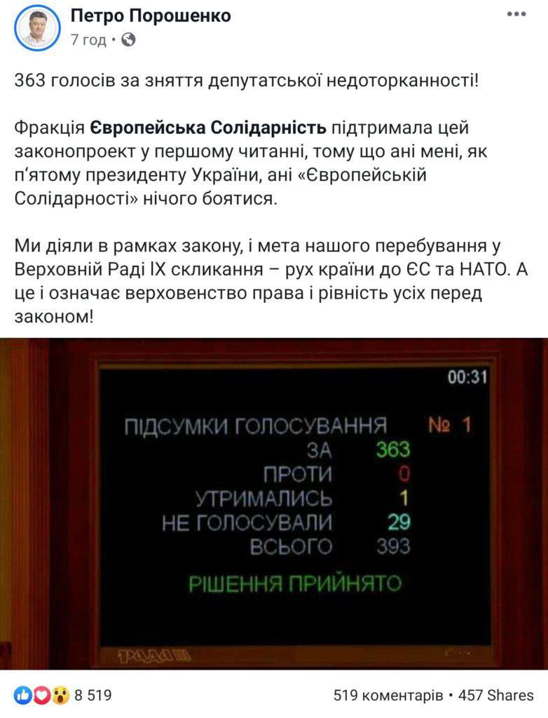 Від Тарнополя до Тернополя