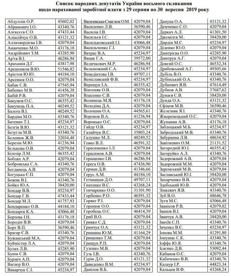 Від Тарнополя до Тернополя
