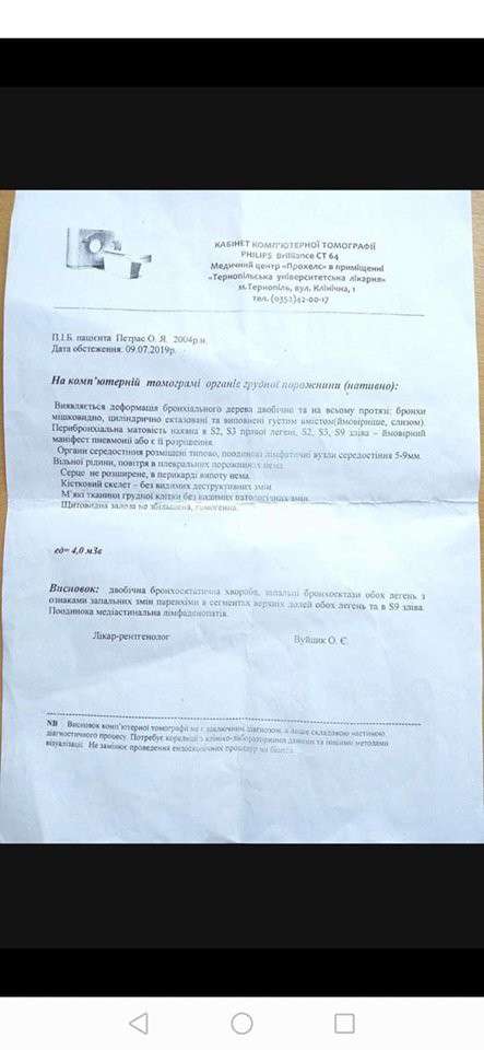 Від Тарнополя до Тернополя