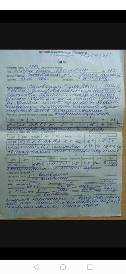 Від Тарнополя до Тернополя