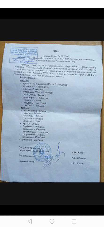 Від Тарнополя до Тернополя