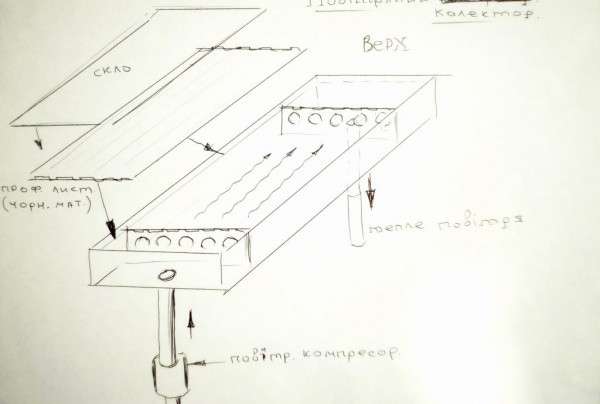 Від Тарнополя до Тернополя