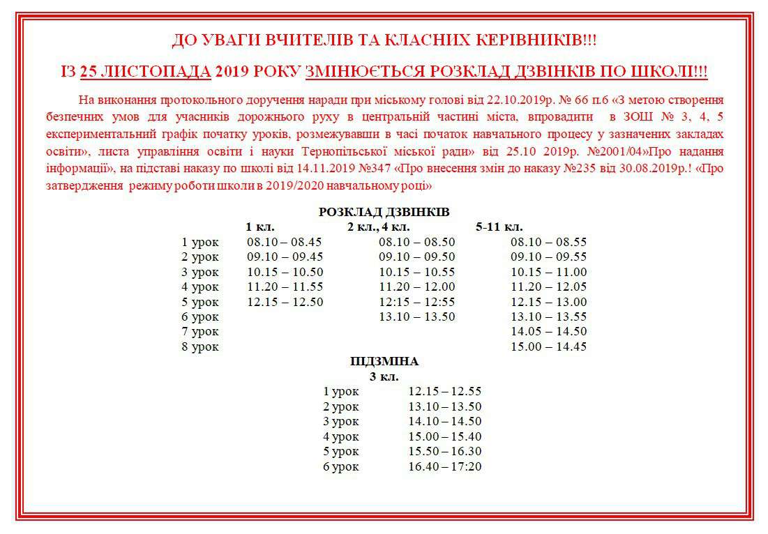 Від Тарнополя до Тернополя