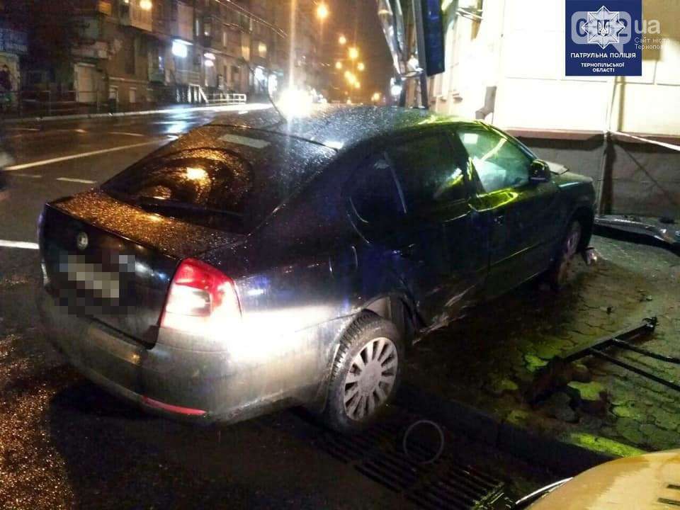 Від Тарнополя до Тернополя