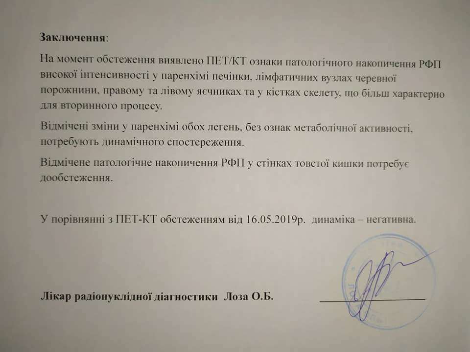 Від Тарнополя до Тернополя