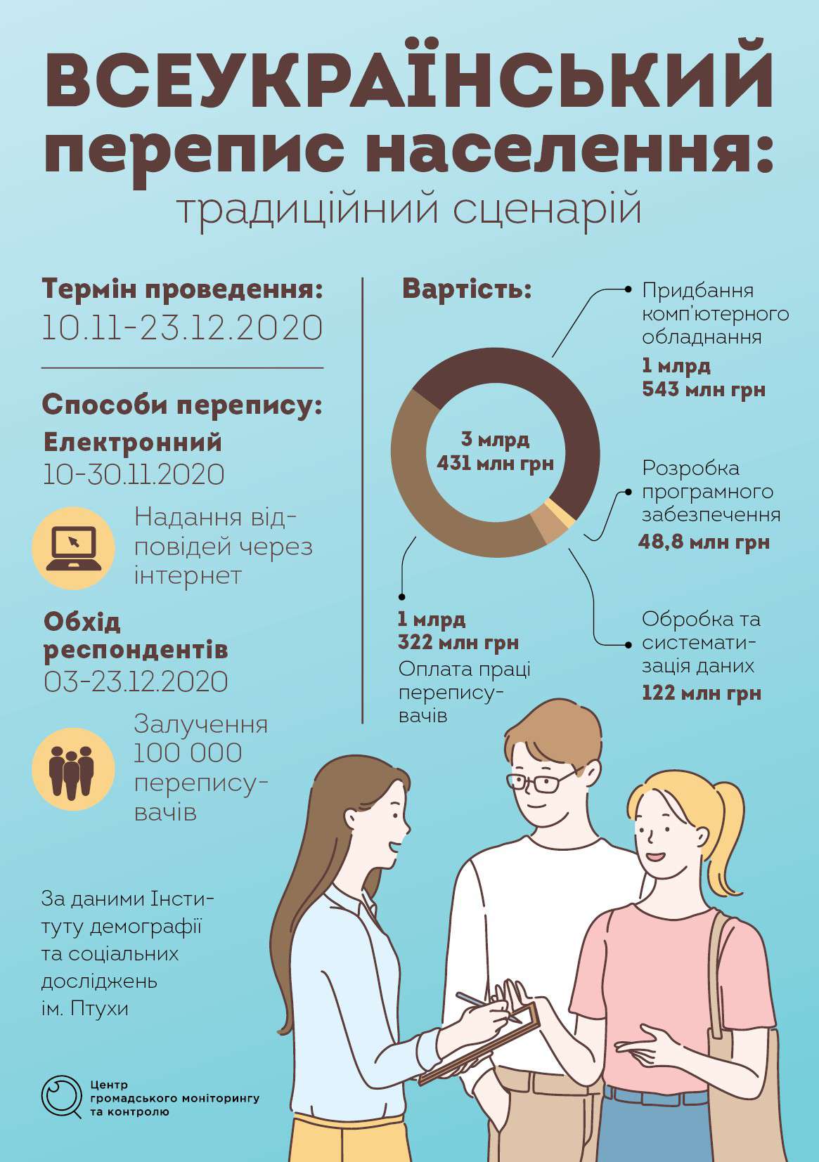 Від Тарнополя до Тернополя