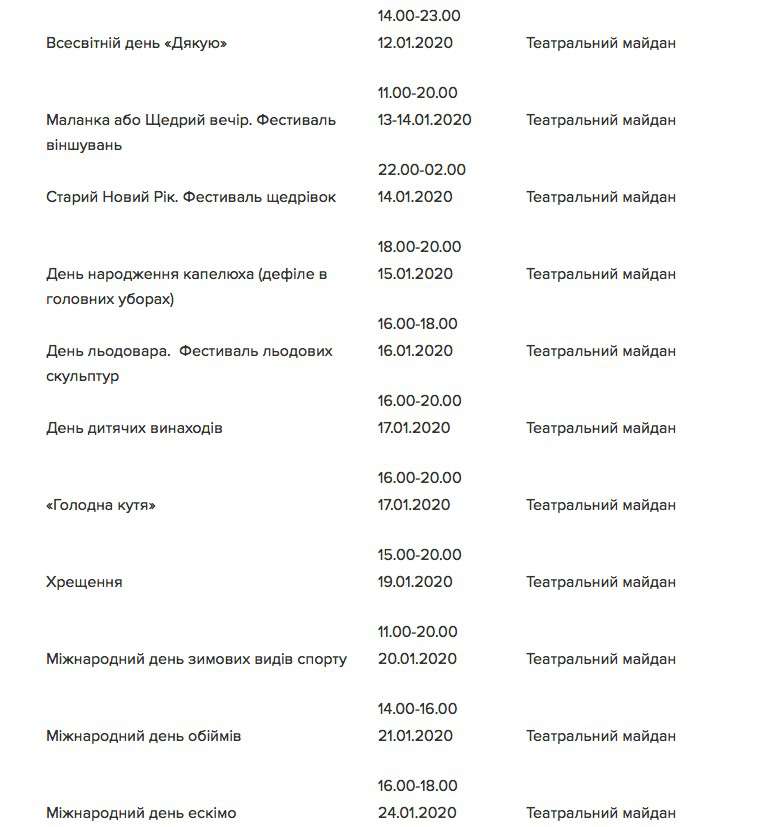 Від Тарнополя до Тернополя