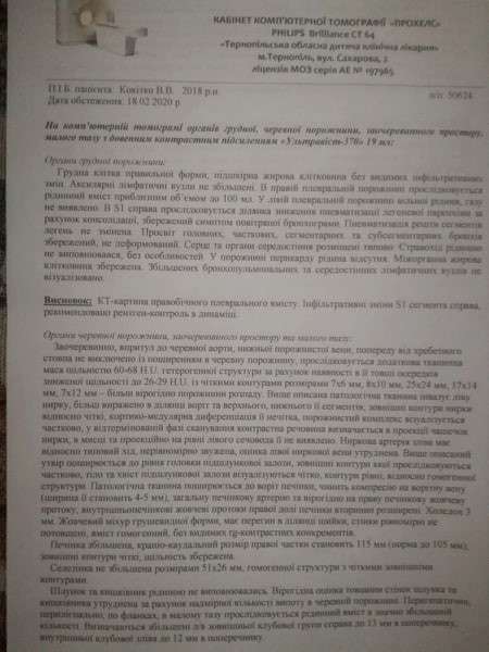 Від Тарнополя до Тернополя