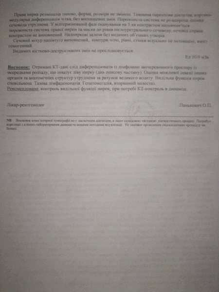 Від Тарнополя до Тернополя