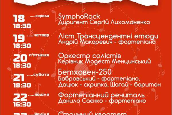 Від Тарнополя до Тернополя