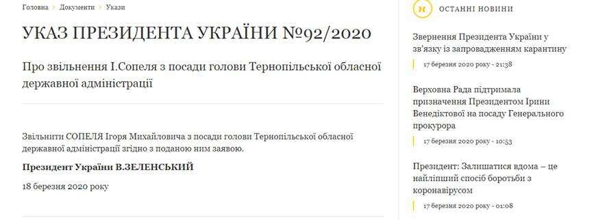 Від Тарнополя до Тернополя