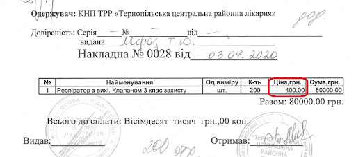 Від Тарнополя до Тернополя