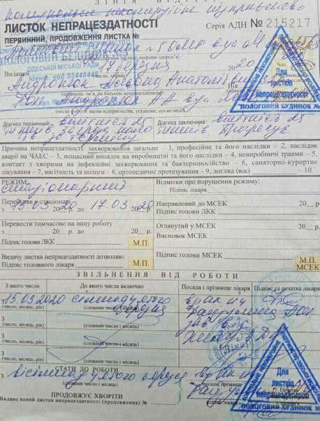 Від Тарнополя до Тернополя