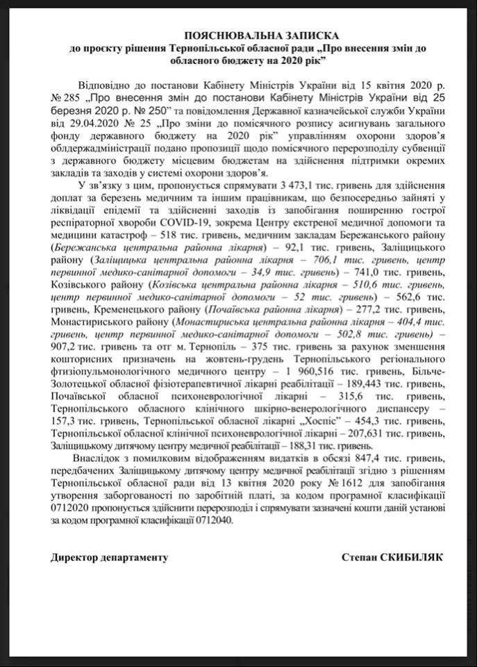 Від Тарнополя до Тернополя