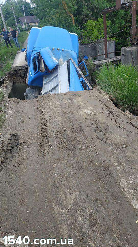 Від Тарнополя до Тернополя