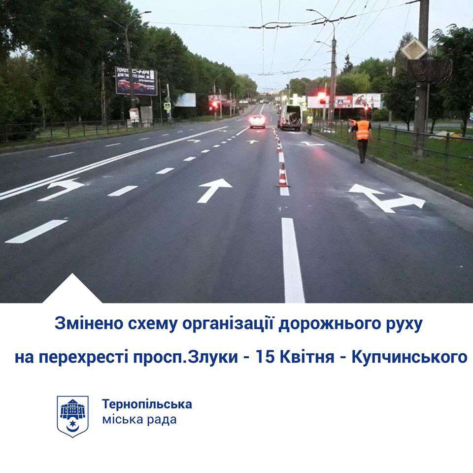 Від Тарнополя до Тернополя