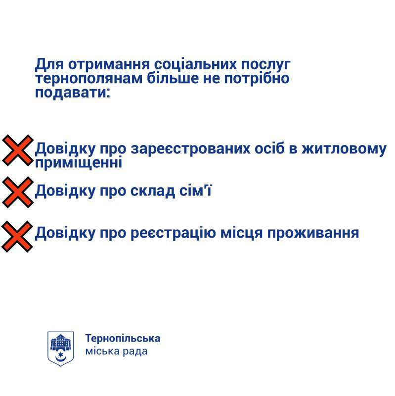 Від Тарнополя до Тернополя