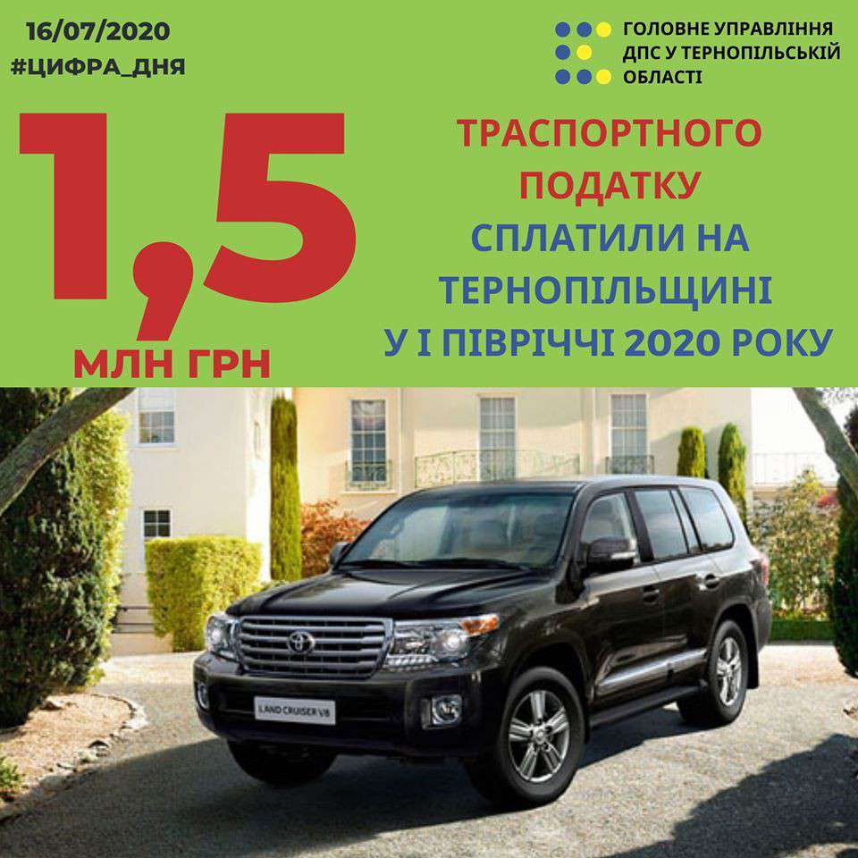 Від Тарнополя до Тернополя