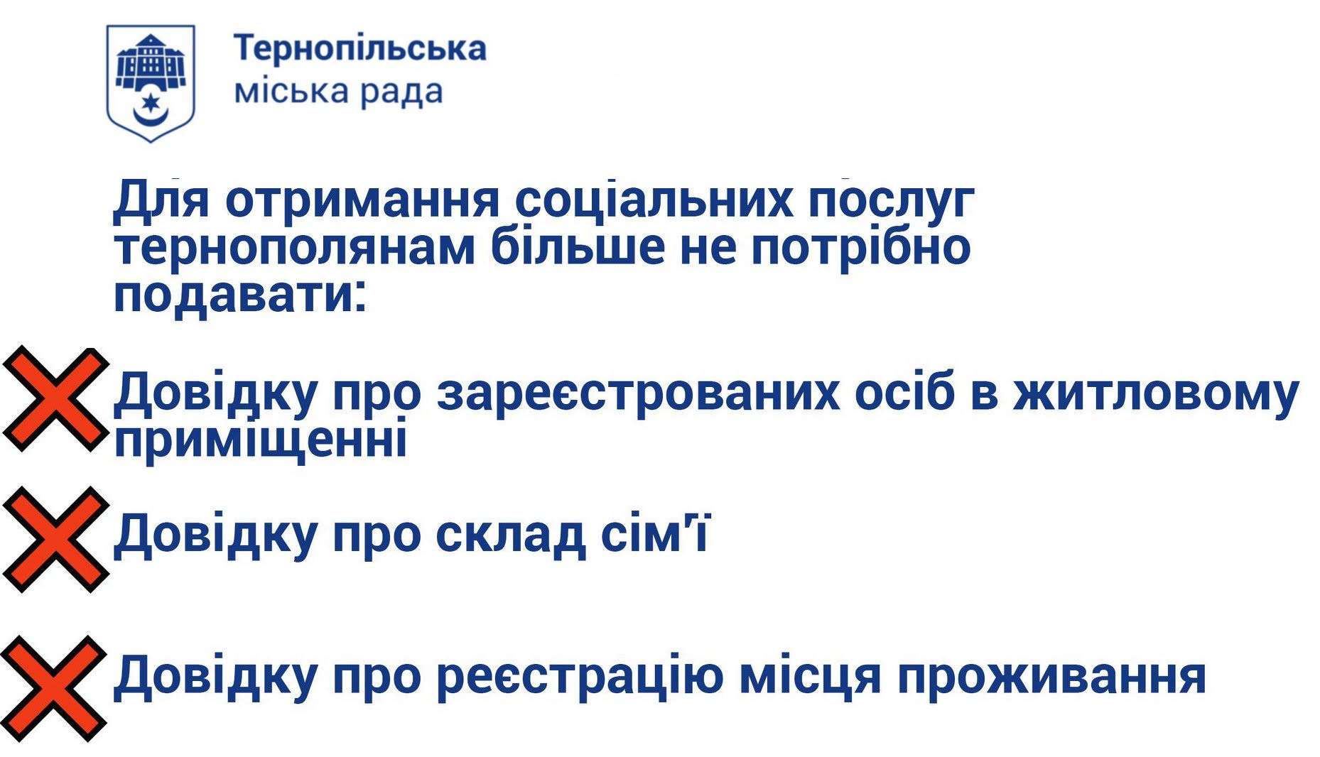 Від Тарнополя до Тернополя