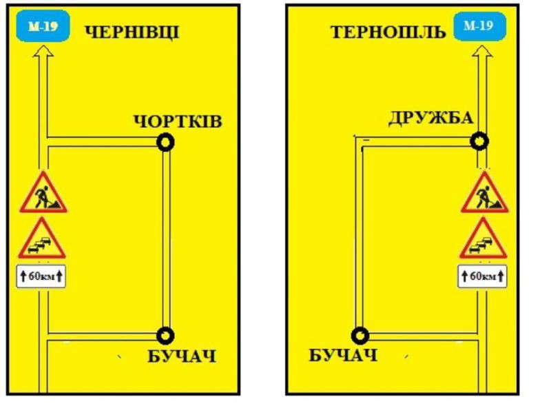 Від Тарнополя до Тернополя