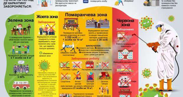 Від Тарнополя до Тернополя