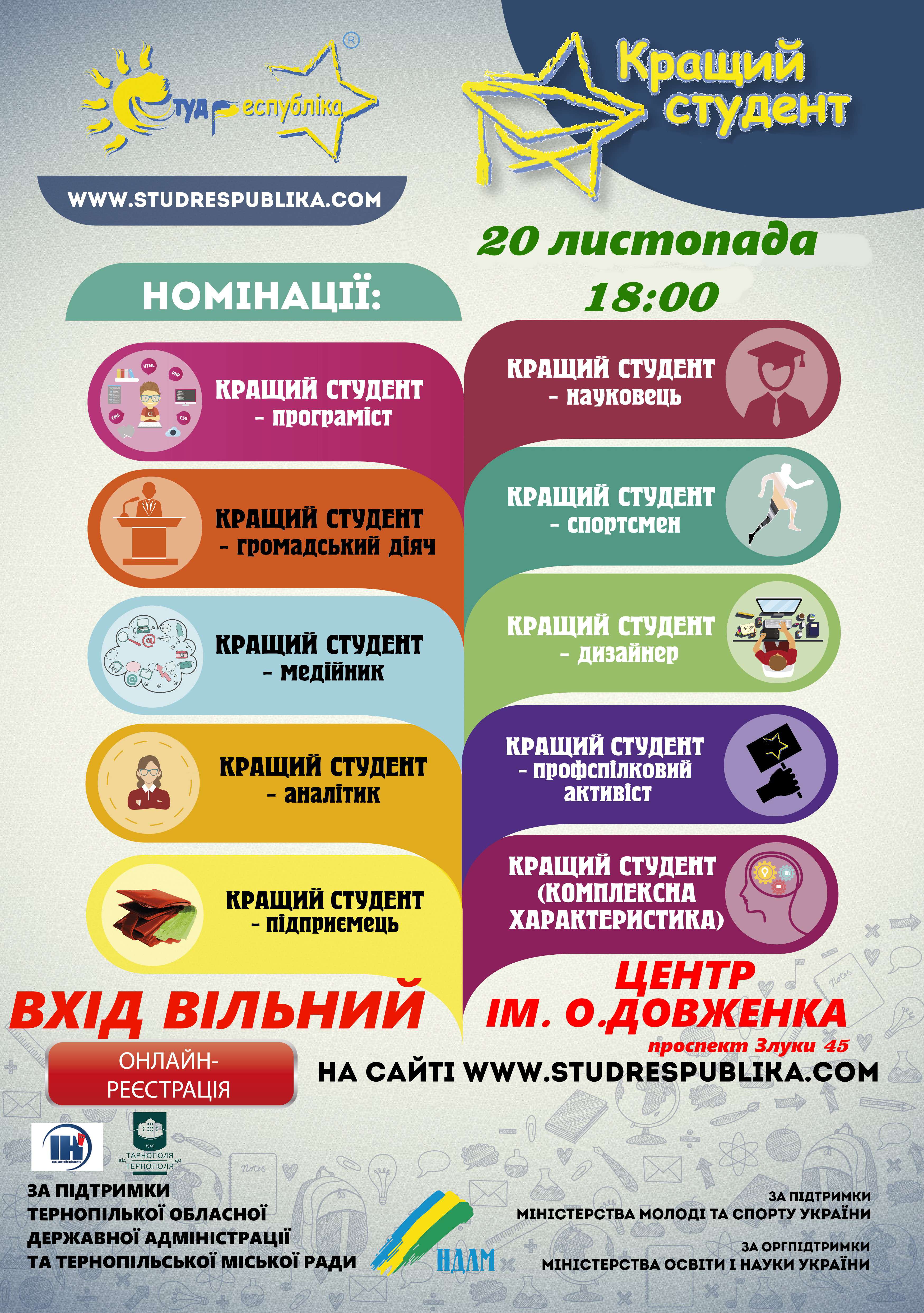 Від Тарнополя до Тернополя