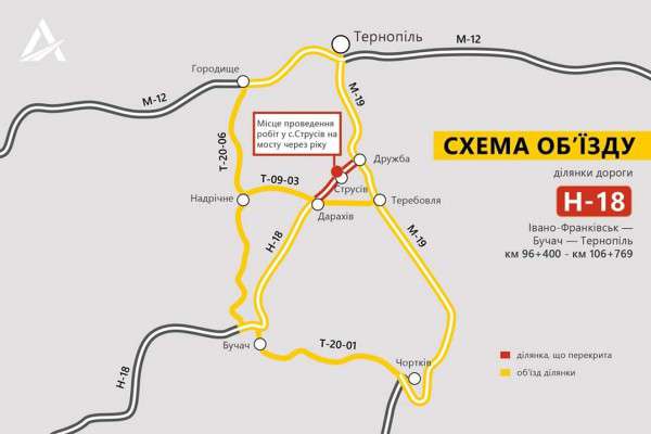 Від Тарнополя до Тернополя