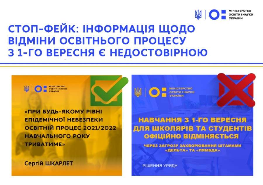 Від Тарнополя до Тернополя