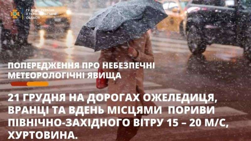 Від Тарнополя до Тернополя