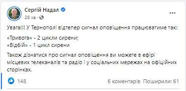 Від Тарнополя до Тернополя