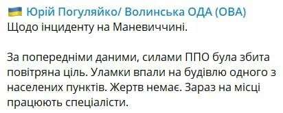 Від Тарнополя до Тернополя