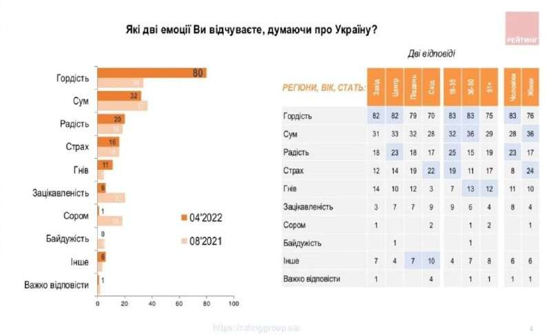 Від Тарнополя до Тернополя