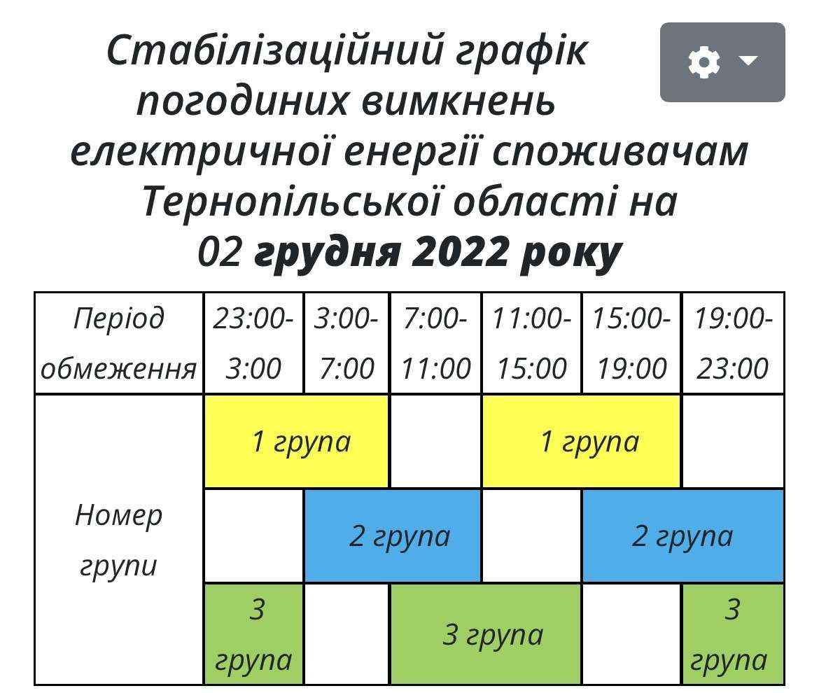 Від Тарнополя до Тернополя