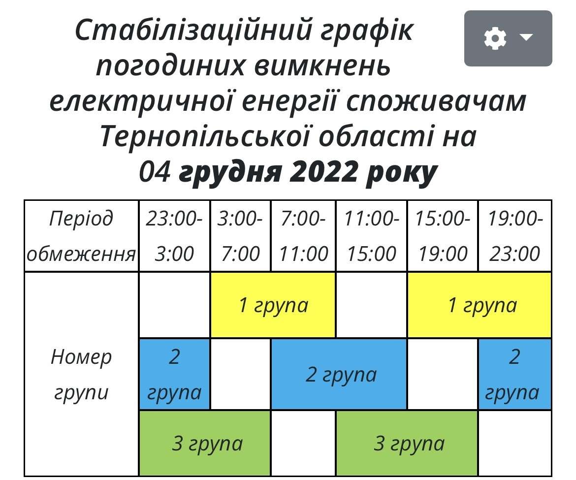 Від Тарнополя до Тернополя
