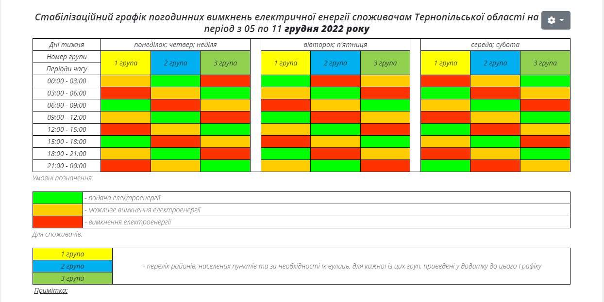 Від Тарнополя до Тернополя