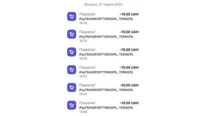 Від Тарнополя до Тернополя