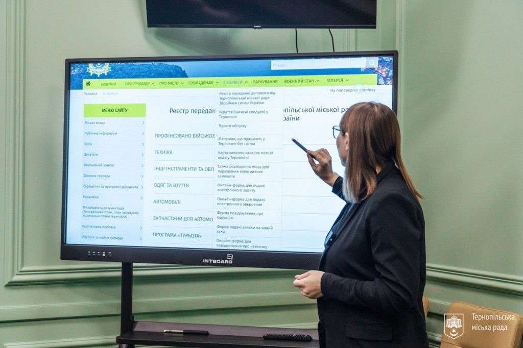 Від Тарнополя до Тернополя