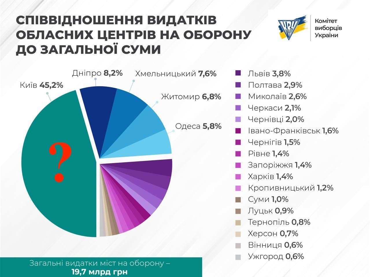 Від Тарнополя до Тернополя