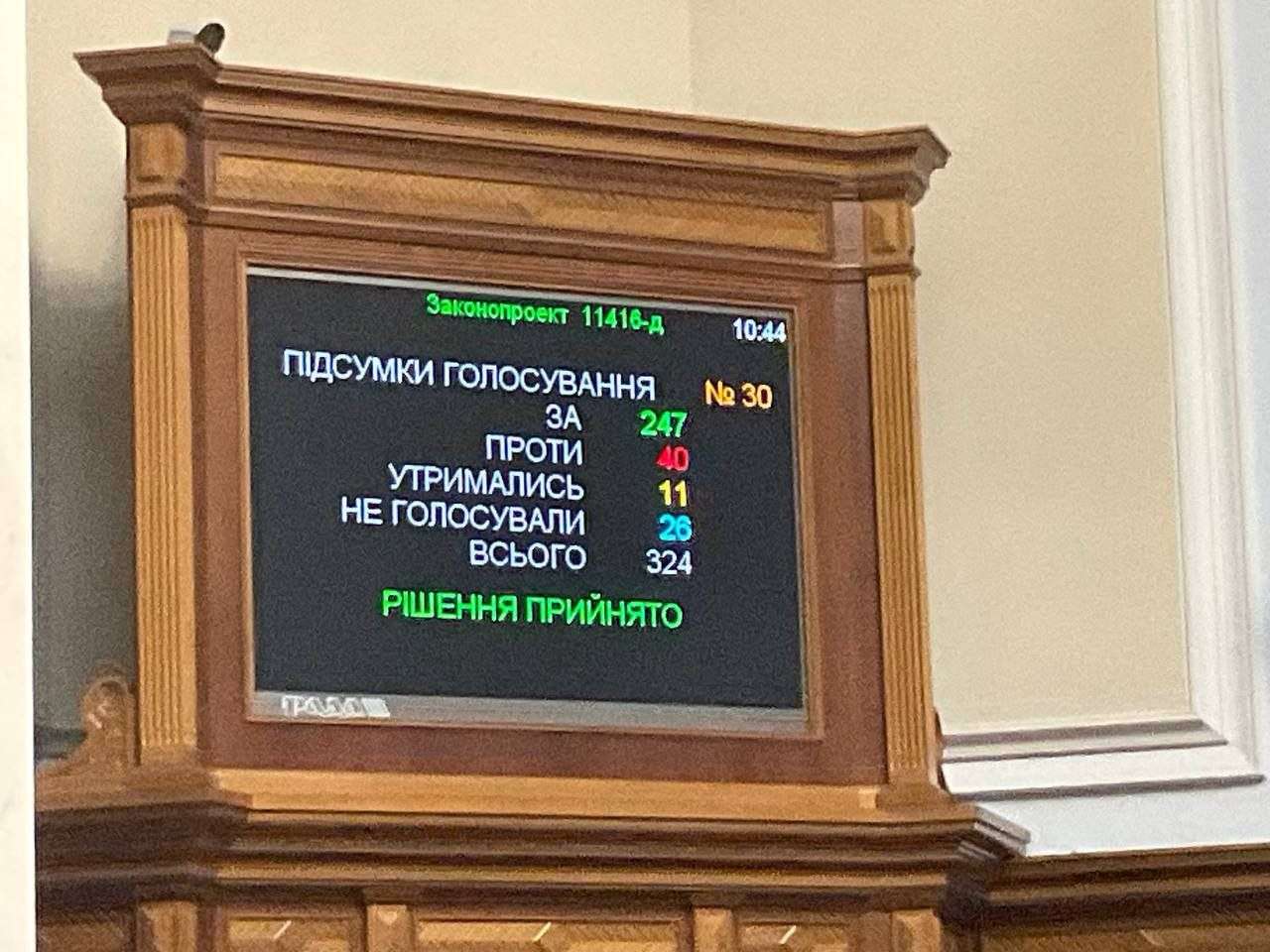 Від Тарнополя до Тернополя